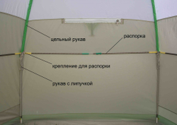 Распорка на каркас палаток ЛОТОС
