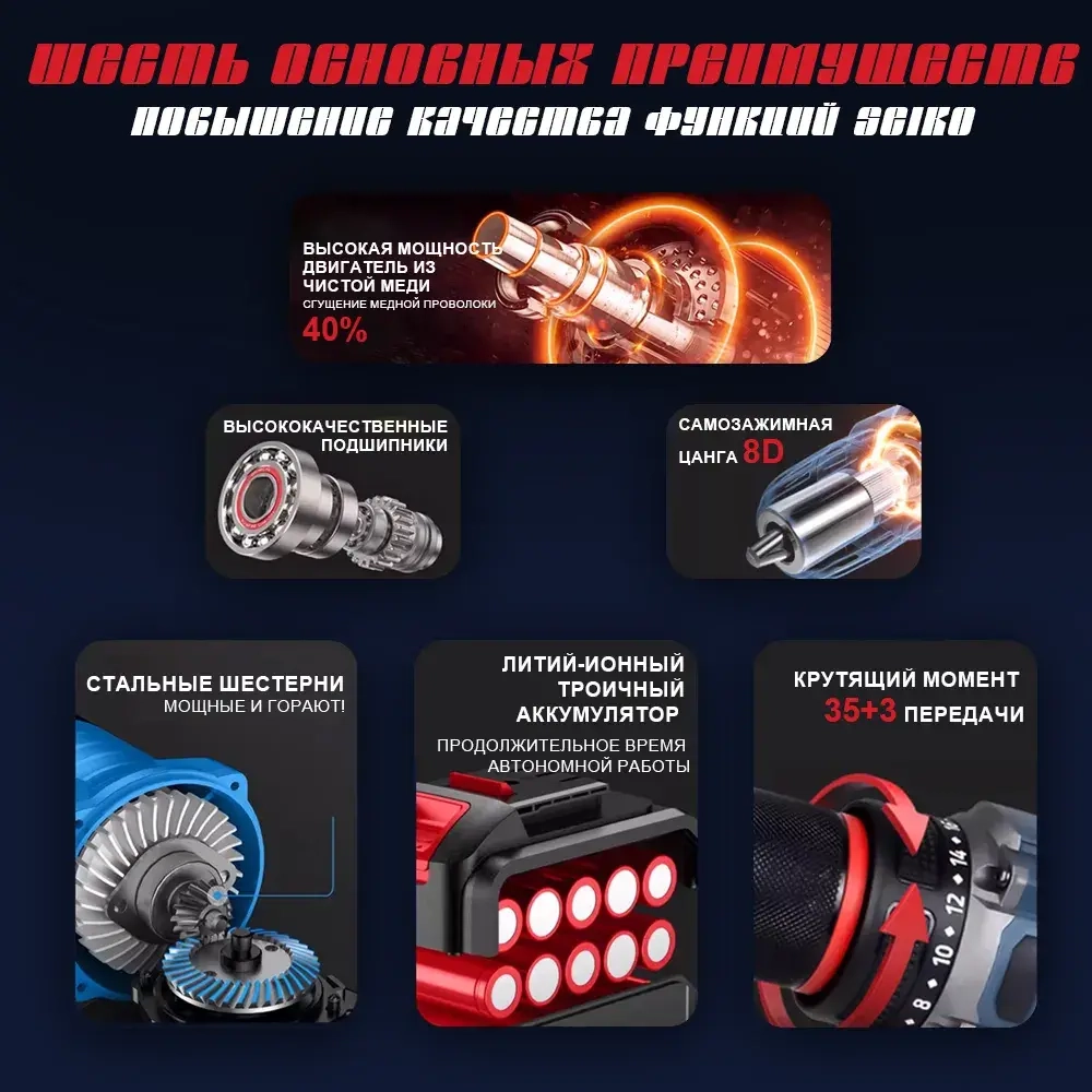 Mokital Дрель-шуруповерт, От аккумулятора, 16.8 В, 60 Нм, 2 АКБ