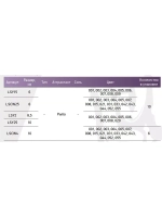 Мягкая приманка LureMax CHEEKY WORM