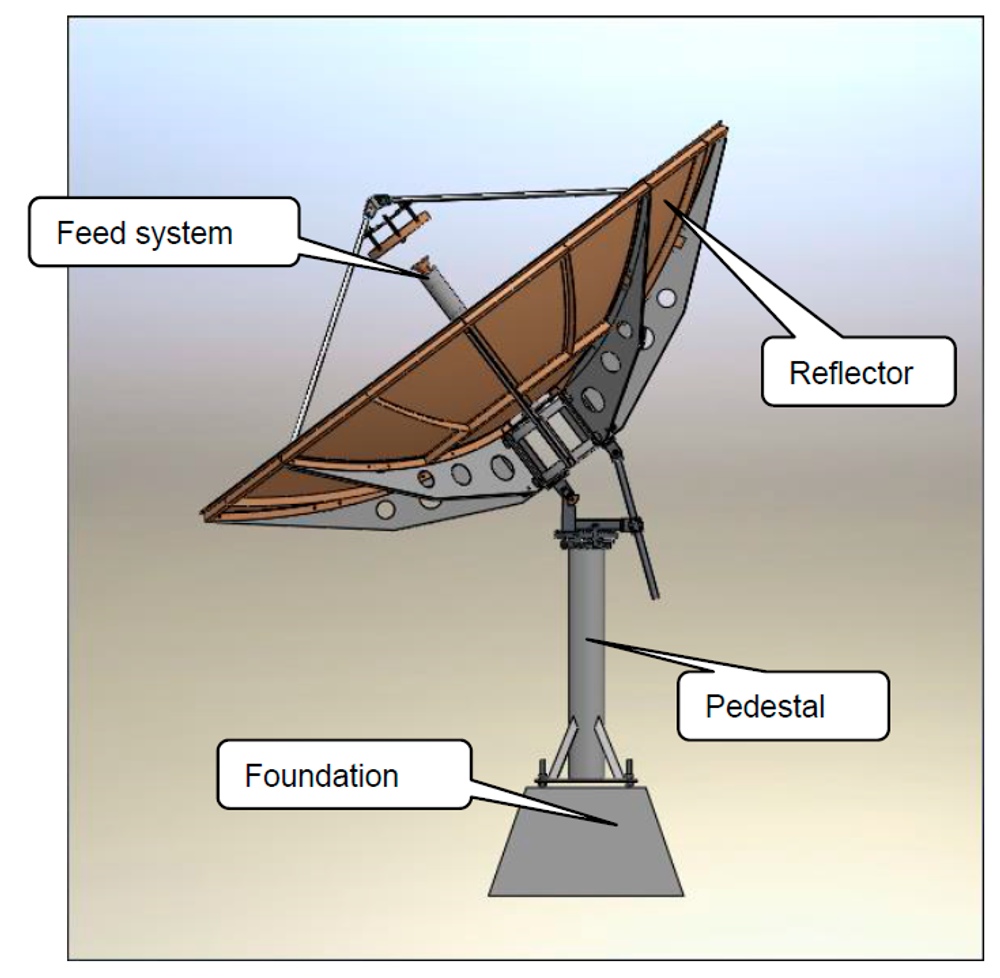 Антенна 3.0 м RxTx VSAT, Al, Az/El, Huaxin