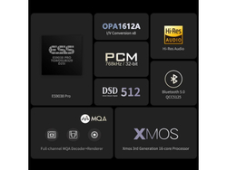 Цифро-аналоговый преобразователь EverSolo DAC-Z8