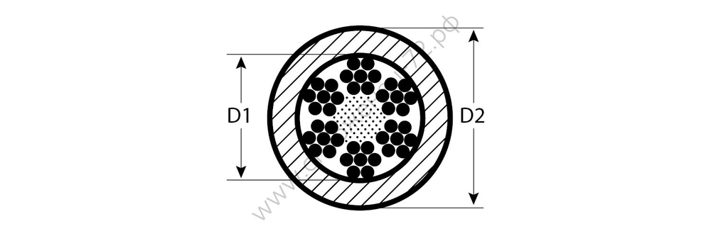 ЗУБР DIN 3055, свивка 6х7+FC, 8(10) мм, L=60м., стальной трос в оплетке ПВХ, Профессионал (4-304120-08-10)