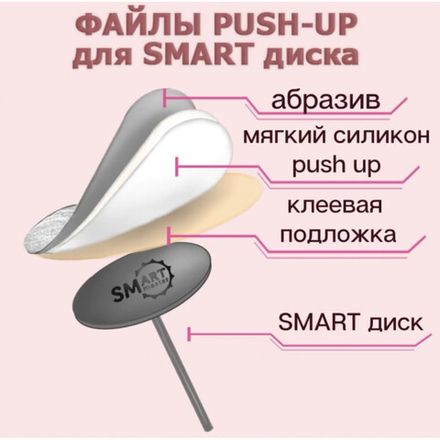 SMart Push-Up - Сменные файлы к диску для педикюра M - 240гр, 25шт