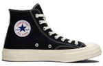 Converse X Comme Des Garcons Play Chuck 70 Hi