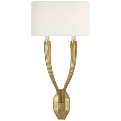 Настенный светильник Visual Comfort Ruhlmann Double Sconce