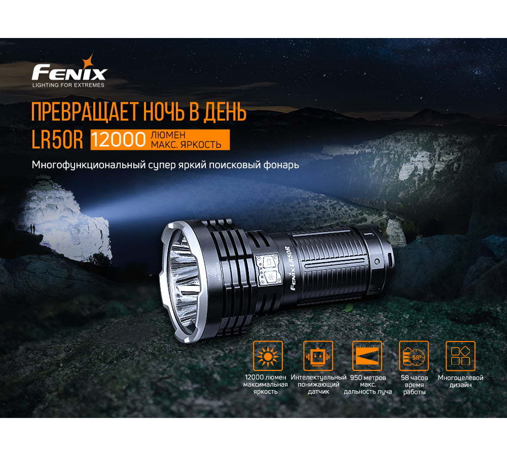 Фонарь Fenix LR50R