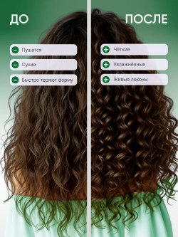 Шампунь для кудрявых волос яблоко и лайм