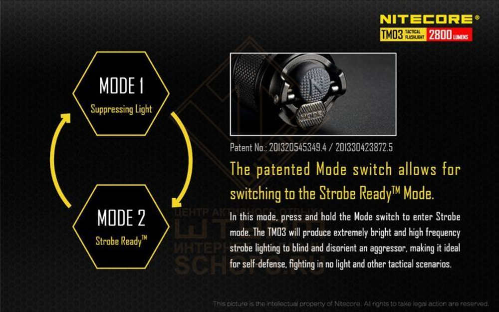 Фонарь Nitecore TM03