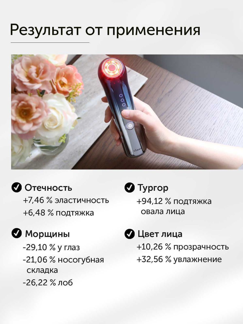 YA-MAN RF Bloom WR Star премиальный массажер для глубокого ухода за кожей лица и избавления от морщин.
