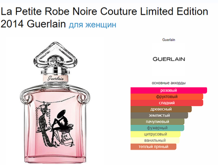 Тестер парфюмерии Guerlain La Petite Robe Noire Couture Limited Edition 2014 EDP