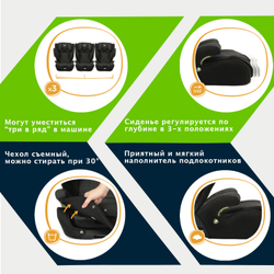 Детское автокресло Joie I-Traver