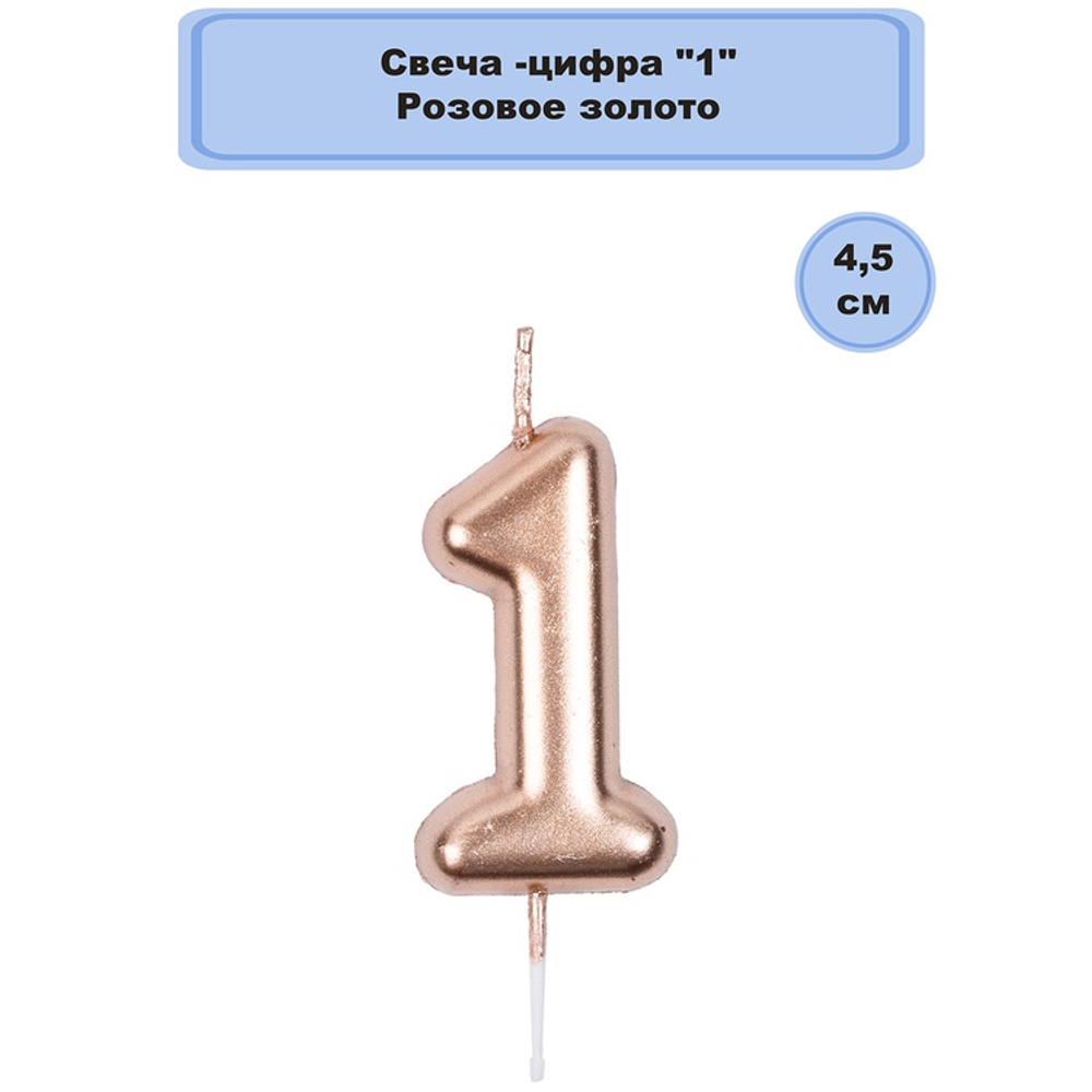 Свечи-цифры Розовое золото 4,5см
