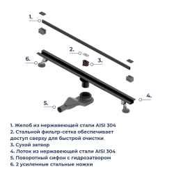 Душевой трап обрезной - SDR-50B - черный (600)