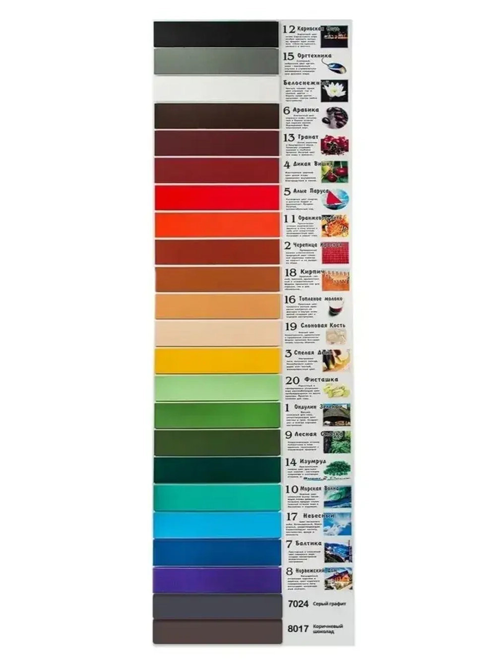 Резиновая краска Super Decor Rubber №06 Арабика 1 кг