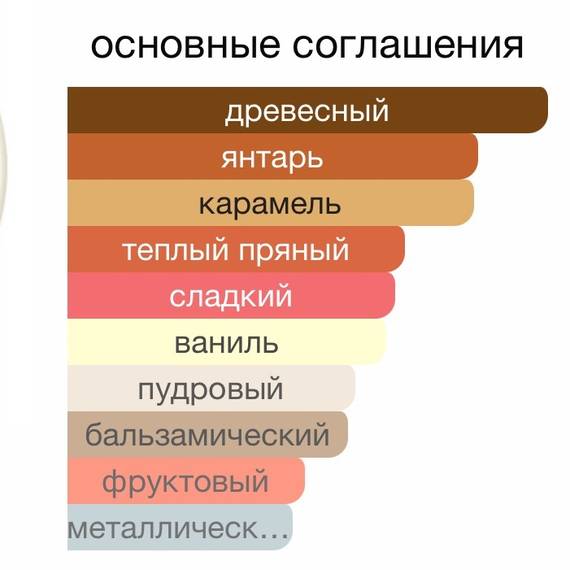 HAUTE FRAGRANCE COMPANY Diamond In The Sky