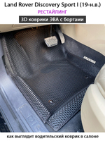 комплект eva ковриков в салон авто для Land Rover Discovery Sport I (14-н.в.) от supervip
