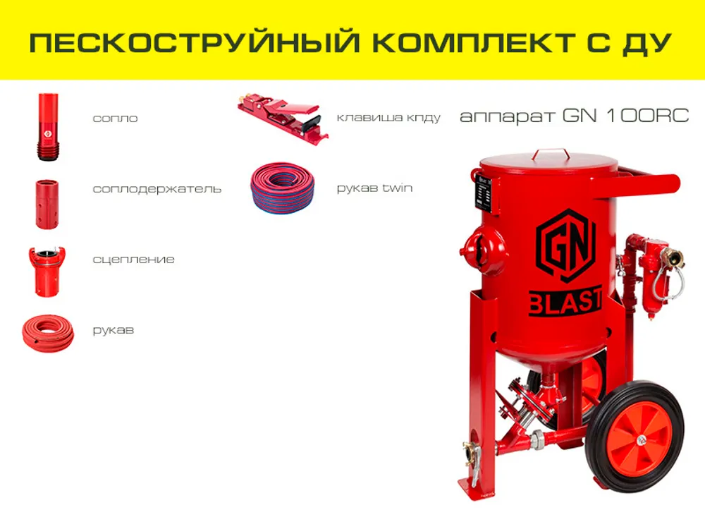 Комплект оборудования на базе аппарата GN100RC с ДУ