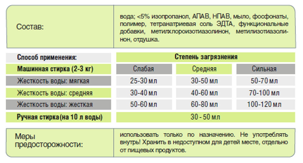 Гель для стирки белья универсальный 1 л (4,2 б)