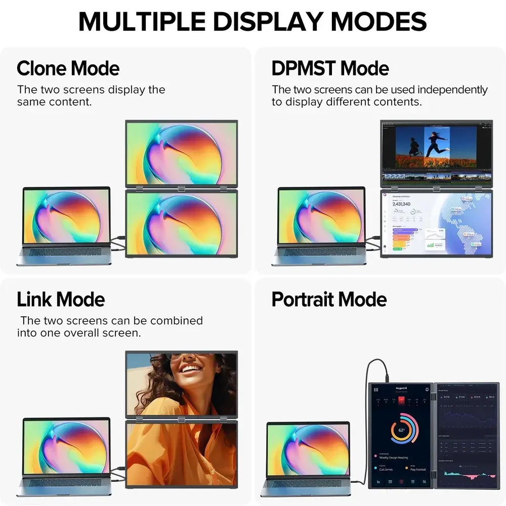 18.5" Портативный двойной монитор с откидной подставкой Delta Plus FHD IPS 1980х1080, 100 Гц