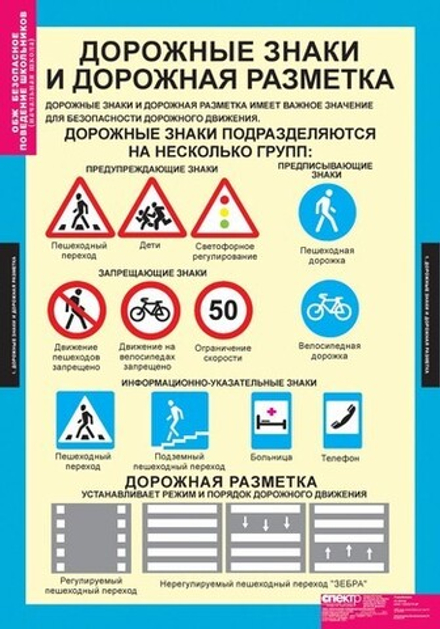 Комплект таблиц "Безопасное поведение школьников (нач. школа)"; 5 таблиц