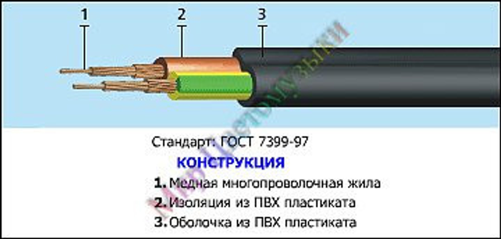 Провод плоский 3-х жильный сечением 1,0