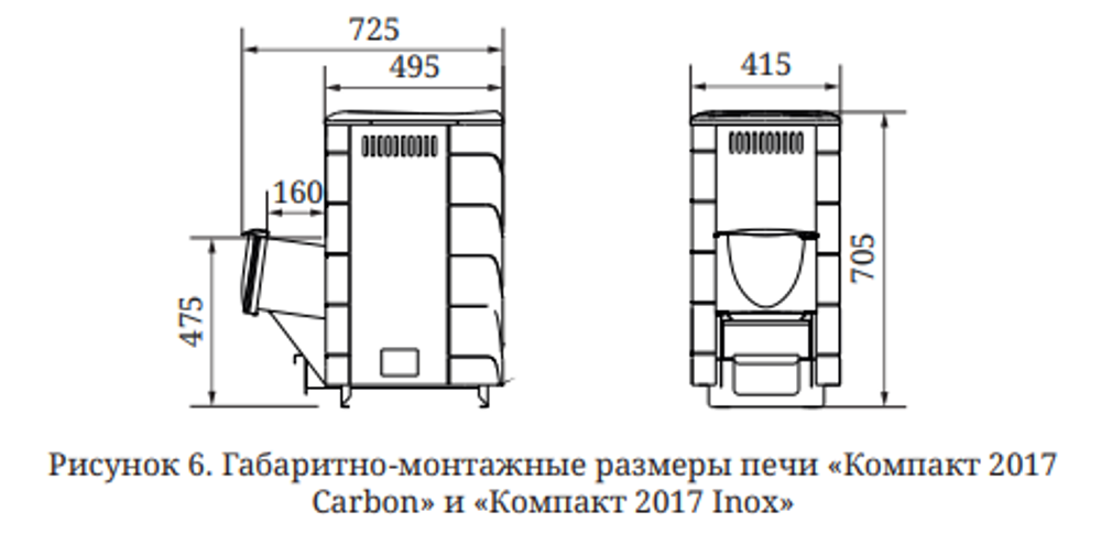 Печь банная TMF Компакт 2017 Carbon ДА Терракота габариты