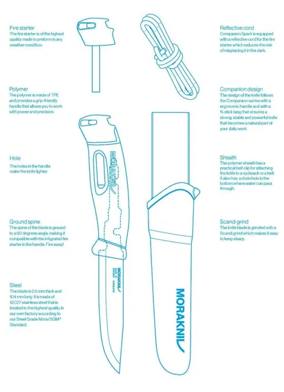 Нож Morakniv Companion Spark (S) Blue, арт. 13572