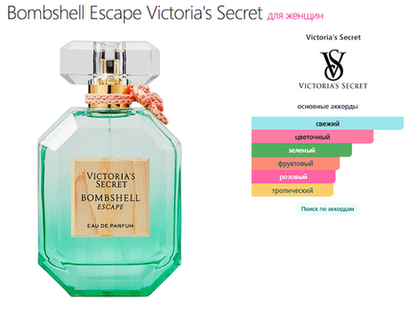 Bombshell Escape Victoria's Secret 100ml (duty free парфюмерия)