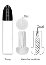 Автоматическая вакуумная помпа Rechargeable Automatic Cyber Pump with Sleeve