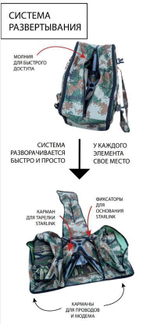 Рюкзак трансформер для STARLINK