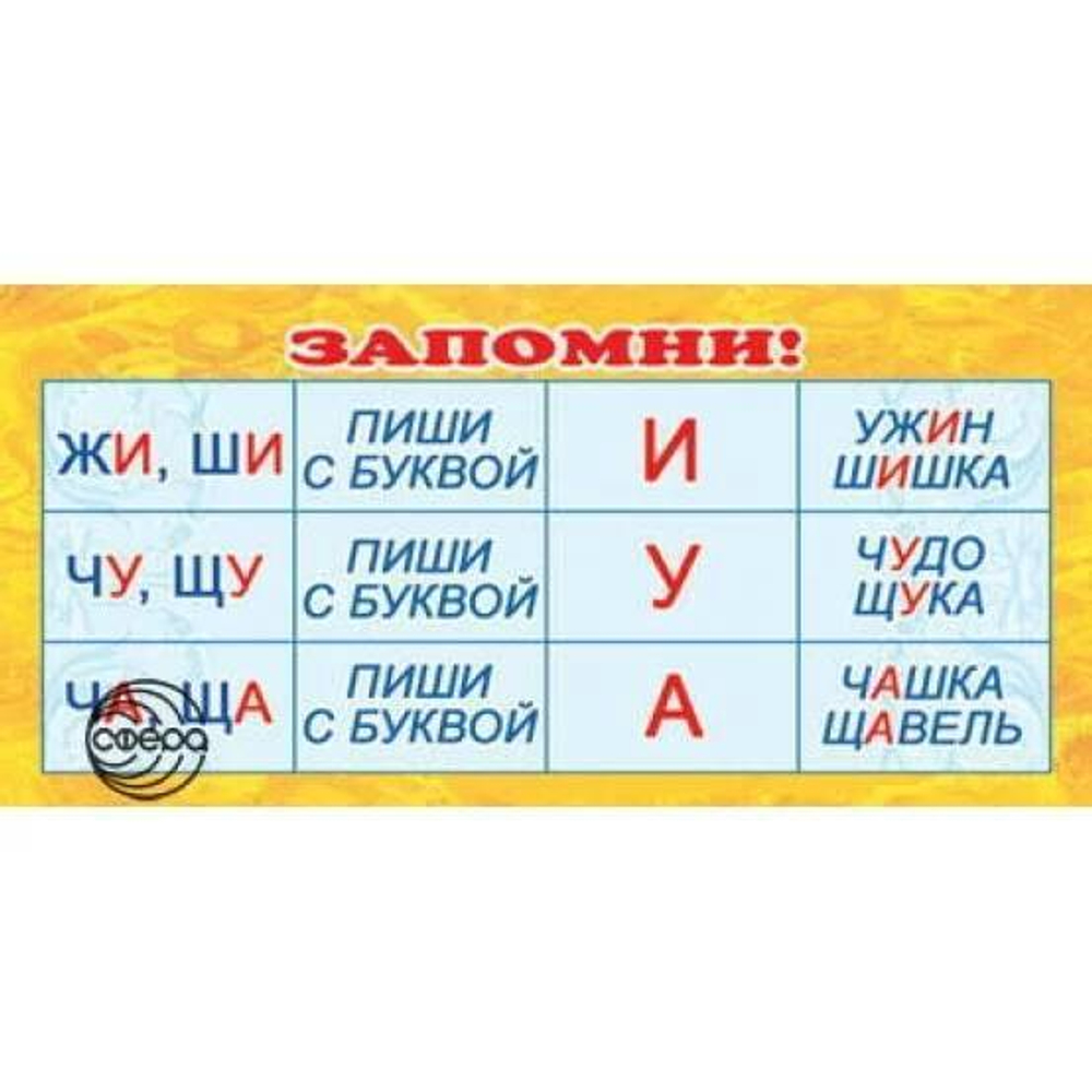 Обучающие карточки ШМ-3250сф Карточка-закладка "Запомни!" (желтая), 60 И 46070
