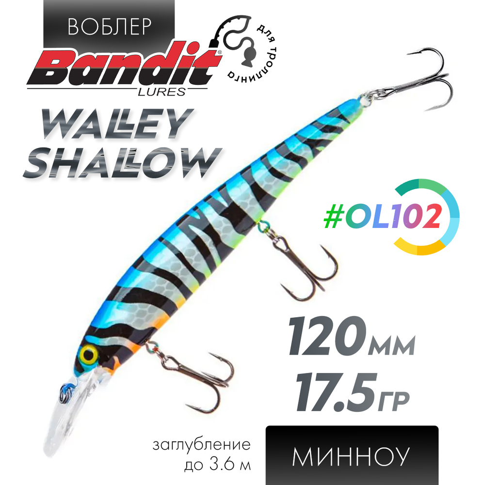 Воблер Bandit Walleye Shallow (120мм, 17.5гр)