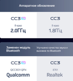 Магнитола для Chevrolet Tahoe 900 2006-2014 (рамка черная) - Teyes CC3-2K-360 на Android 10, 2K QLED, 6Гб+128Гб, CarPlay, 4G SIM-слот, 4 камеры в комплекте