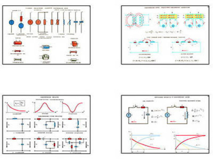 Плакаты ПРОФТЕХ "Электрические и магнитные цепи" (16 пл, винил, 70х100)