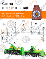 Схема почвофрезы-Photoroom