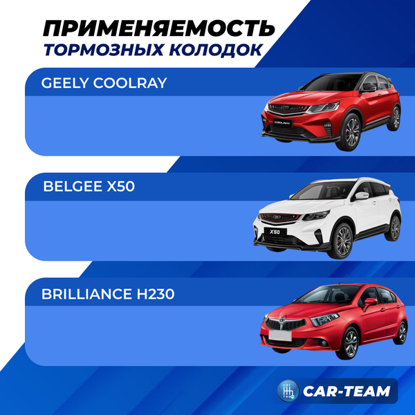 Колодки тормозные передние (керамические) Geely Coolray, Belgee x50, Brilliance H230 (арт. ZCP-0870)