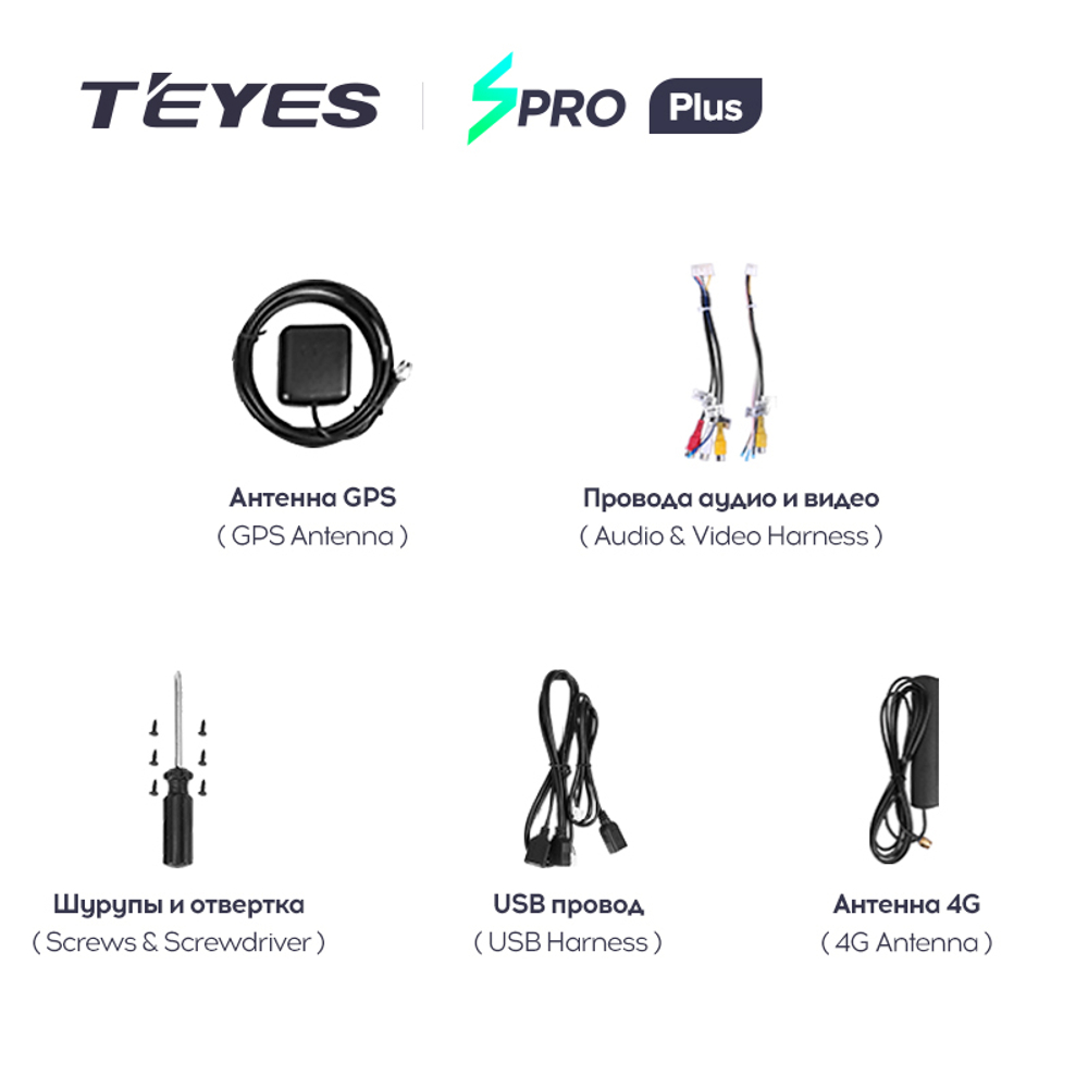Стартовый пакет проводов и антенн для автомагнитол Teyes CC2 PLUS, CC3L, X1, SPRO PLUS, TPRO2