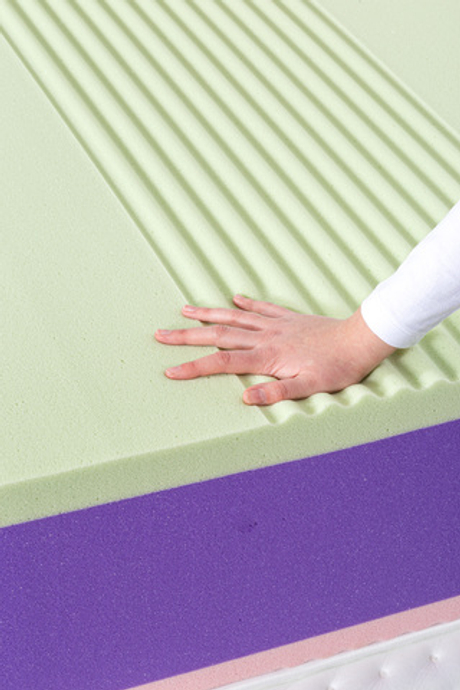 Беспружинный матрас Kamasana Supremo 160x200 до 160кг