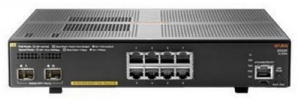 Коммутатор HP JL258A#ABB Коммутатор HP JL258A#ABB