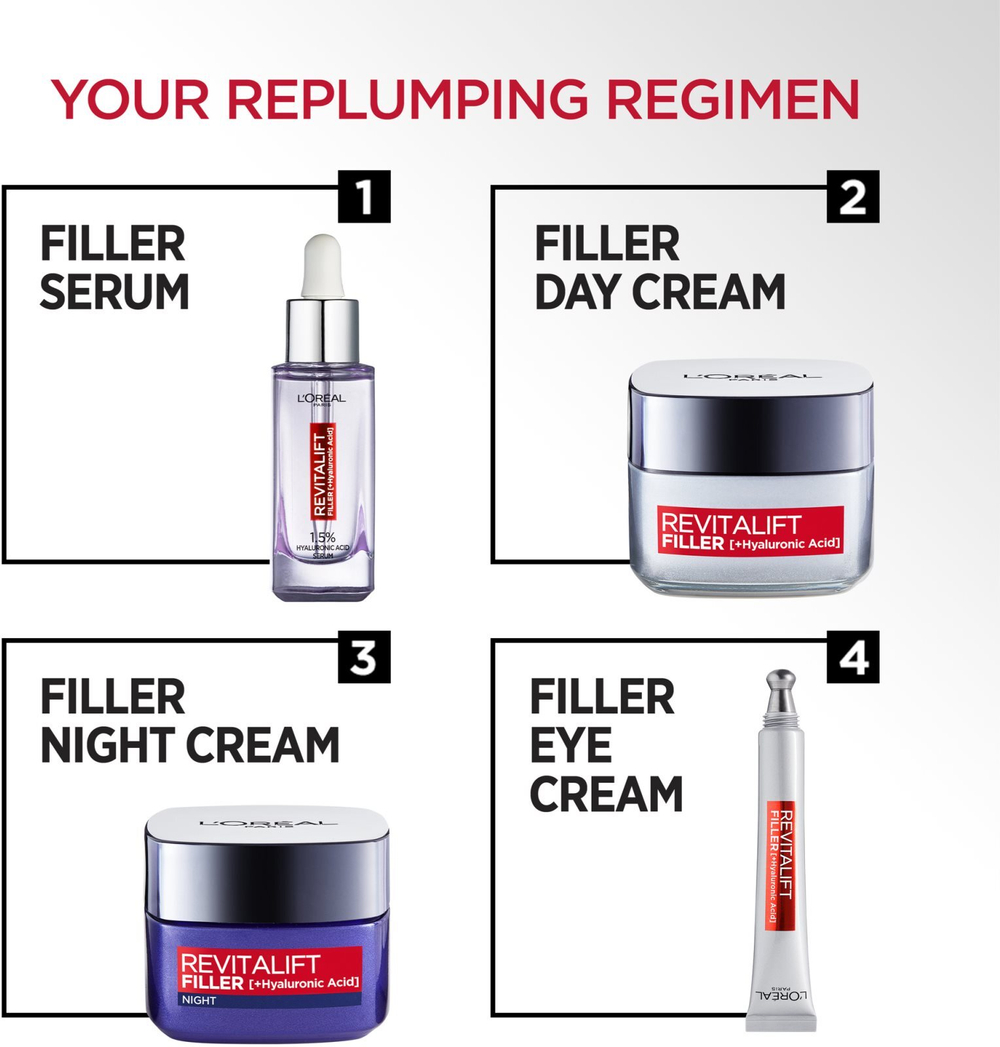 L’Oreal Paris Revitalift Filler - крем для глаз от глубоких морщин /   15  ml  / GTIN 3600523201310