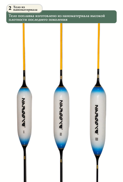 Синица в руках