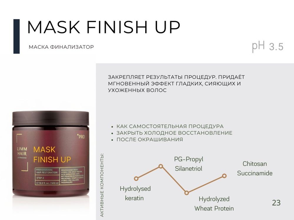 LIMM PRO Mask FINISH UP Маска Финализатор pH 3.5
