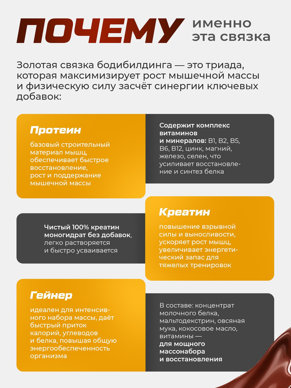 Протеин Молочный Шоколад 900г + Креатин без вкуса 60 порций + Гейнер Шоколад с лесным орехом 1500г