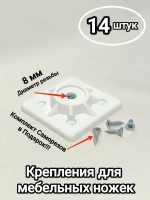 Площадка крепления ножек к столешнице, универсальная