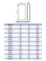 Воздуховод ВП 60х204 L1м пластик ERA