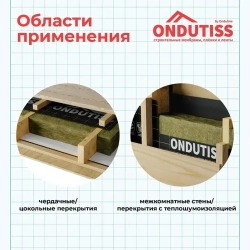 Ветрозащита для стен и кровли ONDUTISS BASIC A пароизоляционная пленка ондутис 50м2