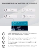 Однодневные контактные линзы Acuvue Oasys 1-Day (комплект 60 линз)