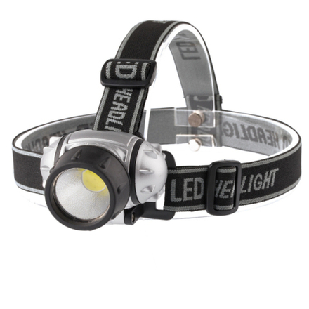 Фонарь налобный светодиодный ЭРА GB-410 на батарейках 3хААА, 3 режима, черный, IP44