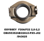 ВЫЖИМНОЙ ODYSSYE F20A/F22