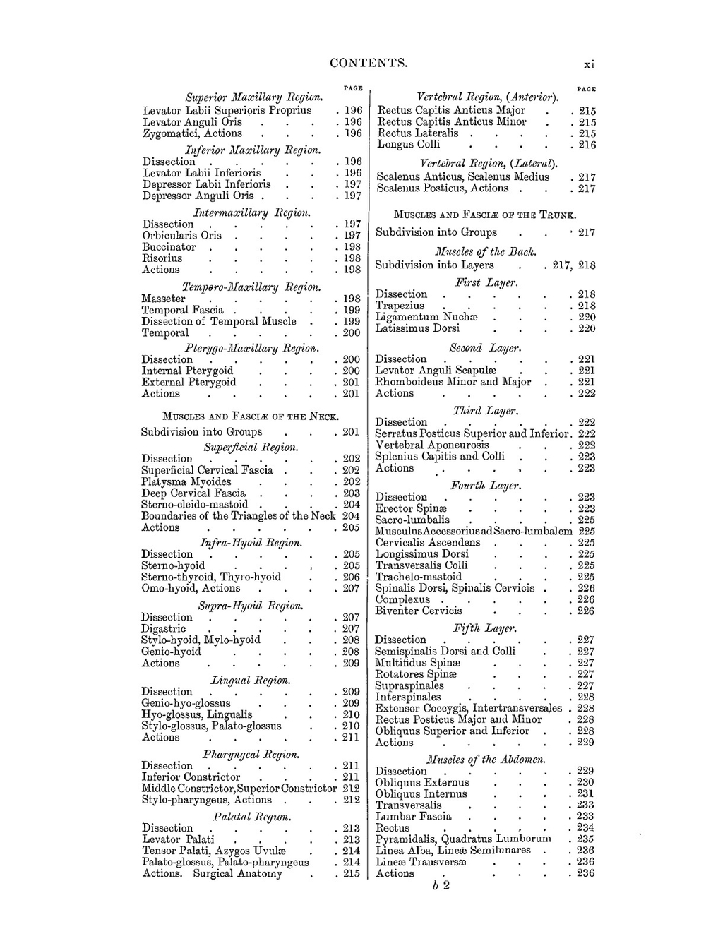 Anatomy. Descriptive and surgical | Henry Gray